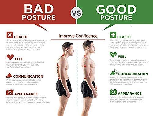 Posture Corrector Belt for Men & Women – Adjustable Back Support Brace for Improved Posture & Pain Relief